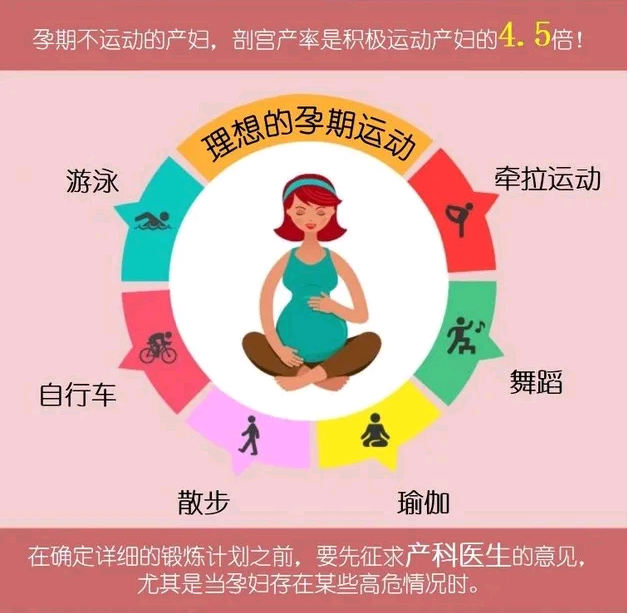 黑龙江代怀孕网站,2023黑龙江三代试管婴儿费用要多少钱？（附省钱攻略）